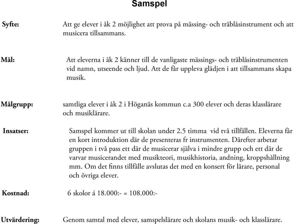 Målgrupp: Insatser: samtliga elever i åk 2 i Höganäs kommun c.a 300 elever och deras klasslärare och musiklärare. Samspel kommer ut till skolan under 2.5 timma vid två tillfällen.