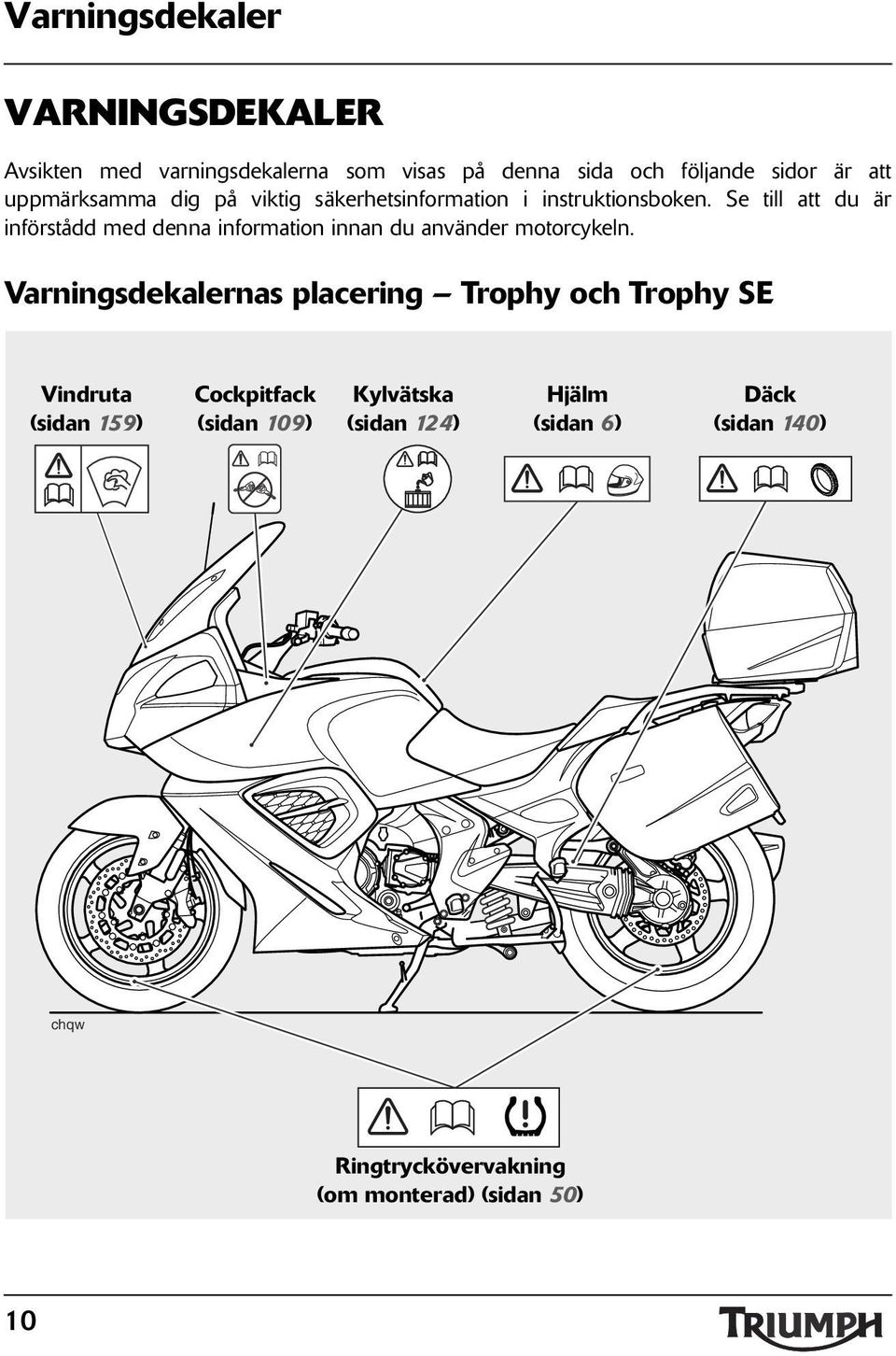 Se till att du är införstådd med denna information innan du använder motorcykeln.