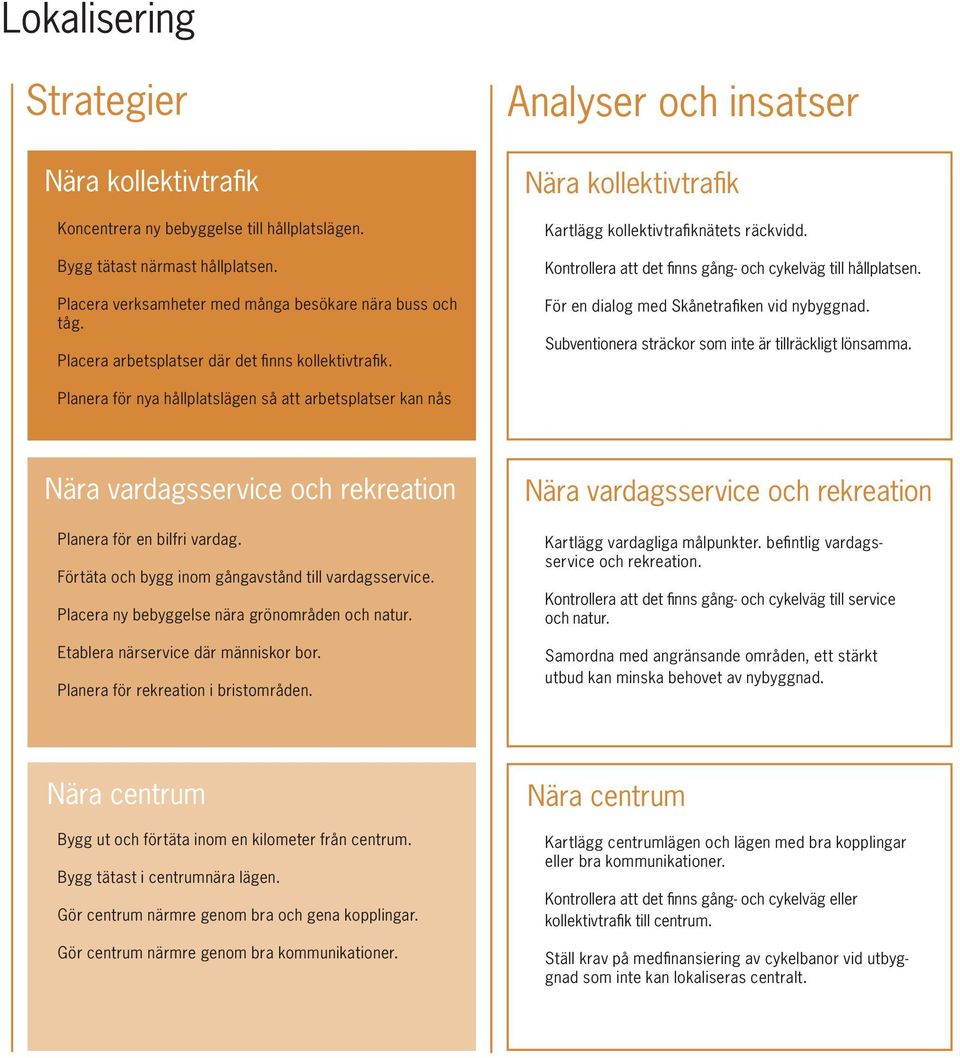 Kontrollera att det fi nns gång- och cykelväg till hållplatsen. För en dialog med Skånetrafi ken vid nybyggnad. Subventionera sträckor som inte är tillräckligt lönsamma.