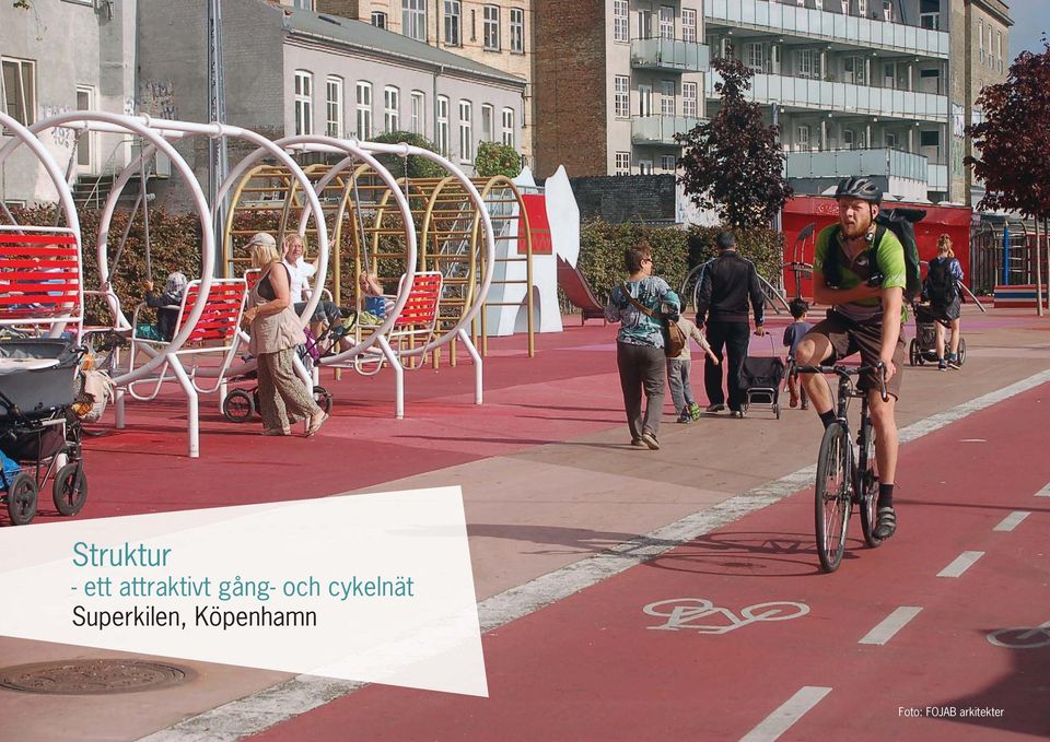 cykelnät Superkilen,