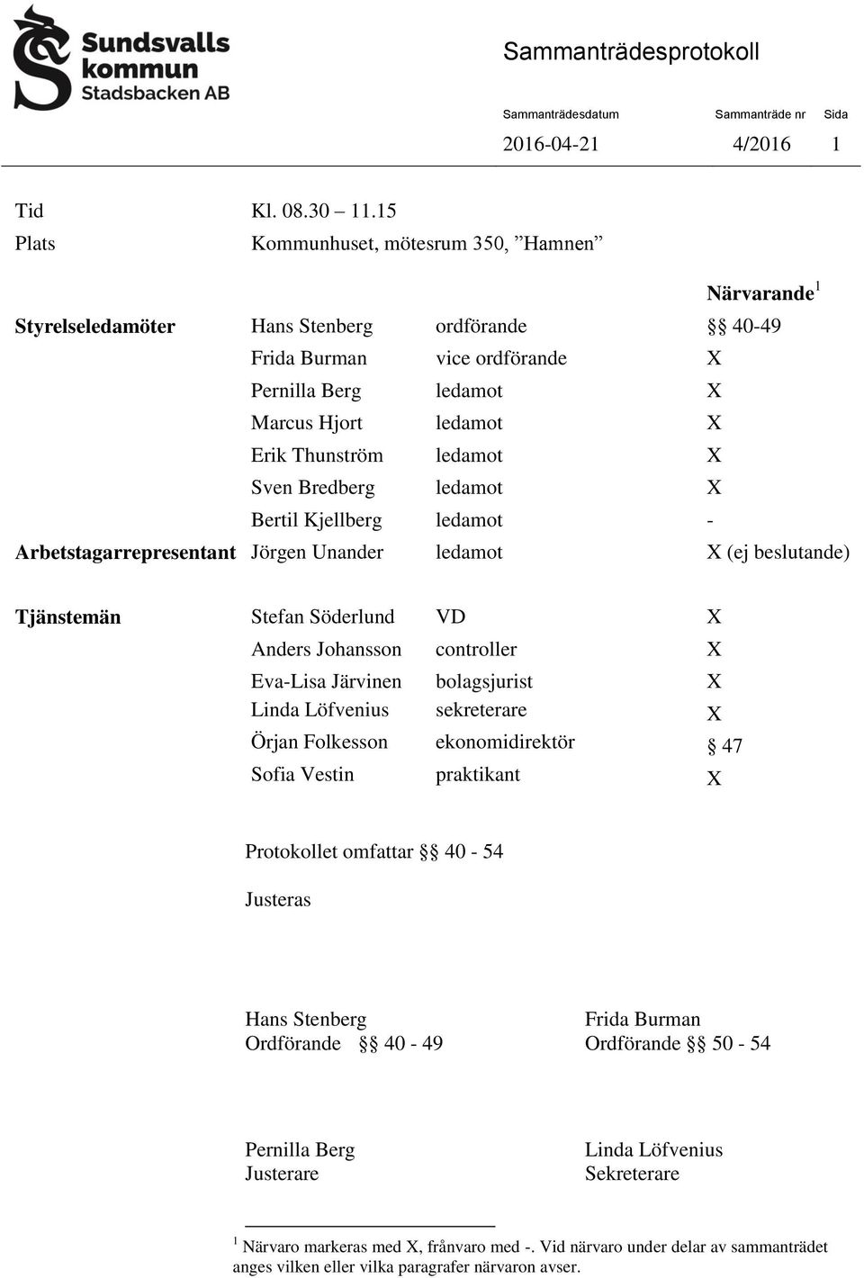 ledamot X Sven Bredberg ledamot X Bertil Kjellberg ledamot - Arbetstagarrepresentant Jörgen Unander ledamot X (ej beslutande) Tjänstemän Stefan Söderlund VD X Anders Johansson controller X Eva-Lisa