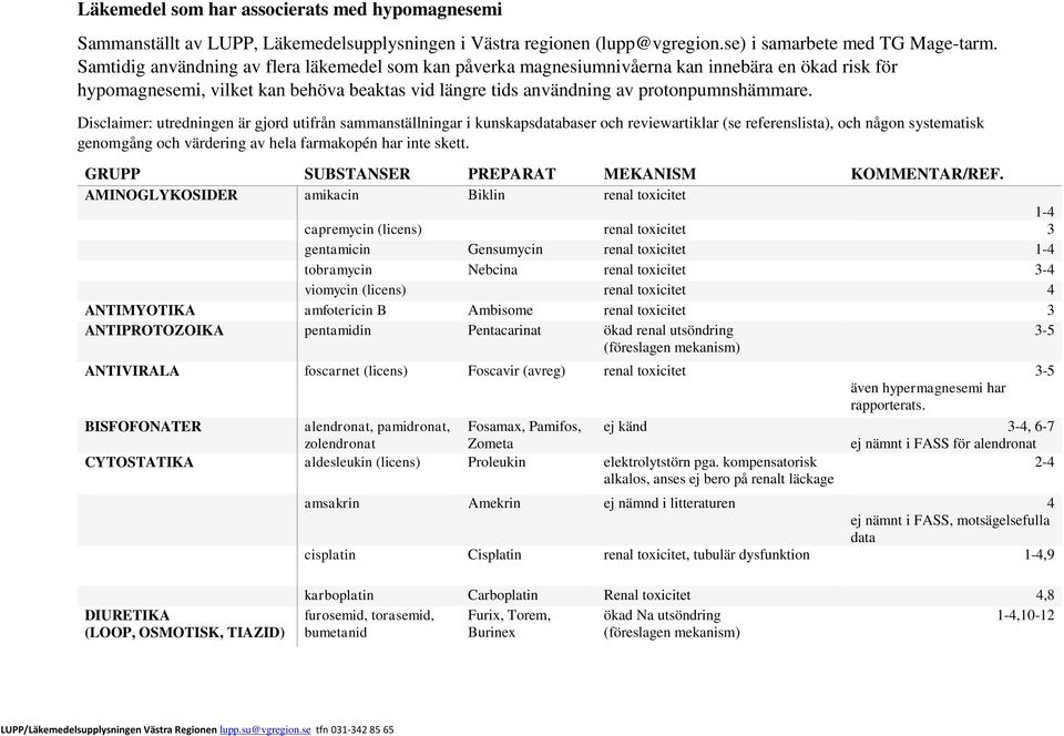 Disclaimer: utredningen är gjord utifrån sammanställningar i kunskapsdatabaser och reviewartiklar (se referenslista), och någon systematisk genomgång och värdering av hela farmakopén har inte skett.