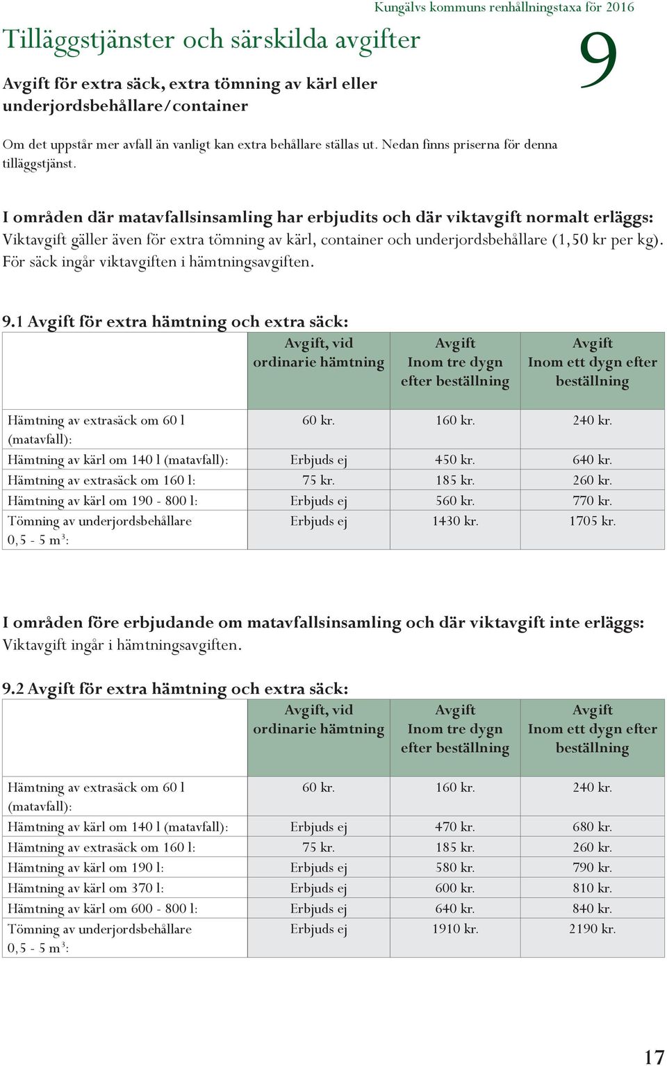 9 I områden där matavfallsinsamling har erbjudits och där viktavgift normalt erläggs: Viktavgift gäller även för extra tömning av kärl, container och underjordsbehållare (1,50 kr per kg).