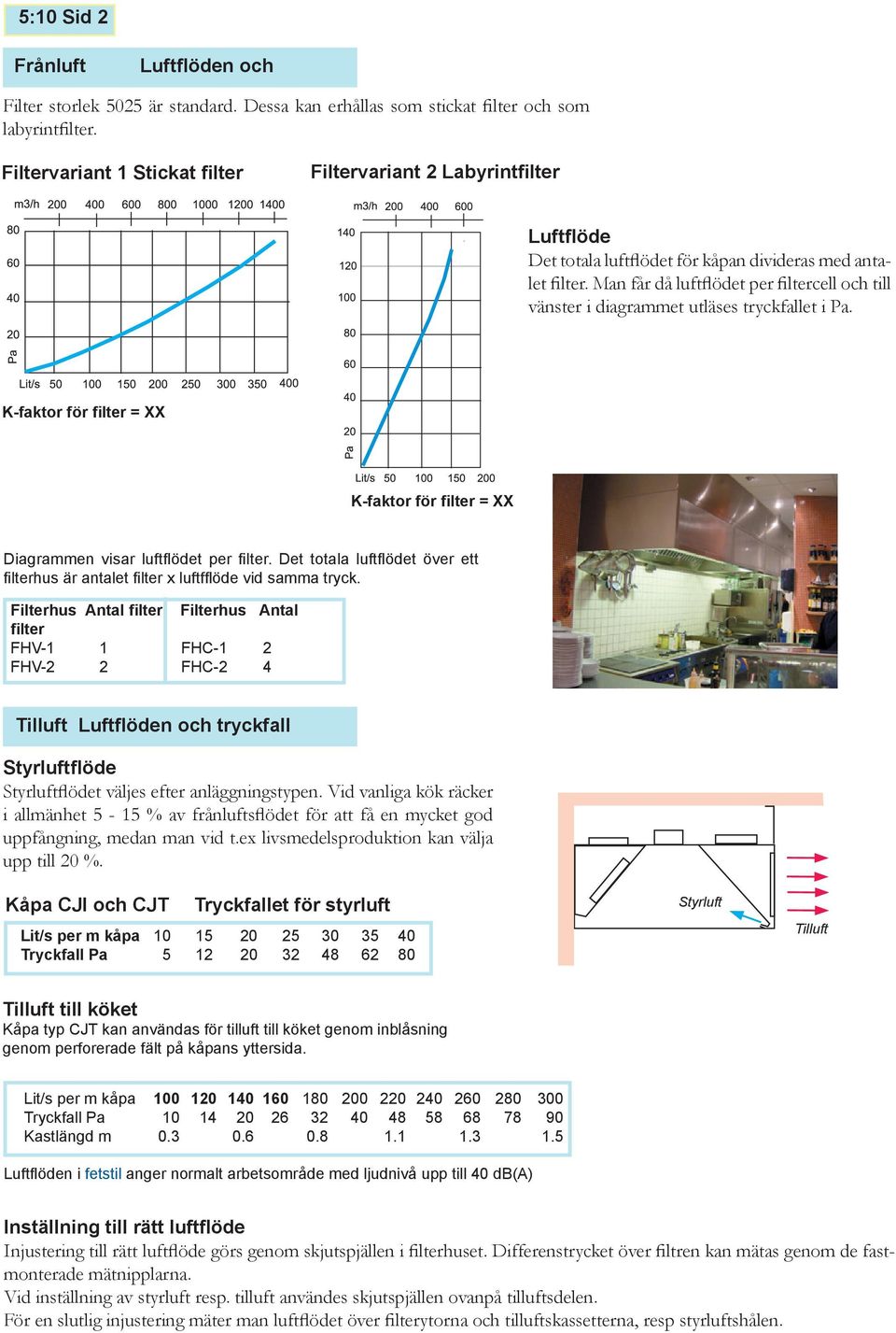 Man får då luftflödet per filtercell och till vänster i diagrammet utläses tryckfallet i Pa. K-faktor för filter = XX K-faktor för filter = XX Diagrammen visar luftflödet per filter.