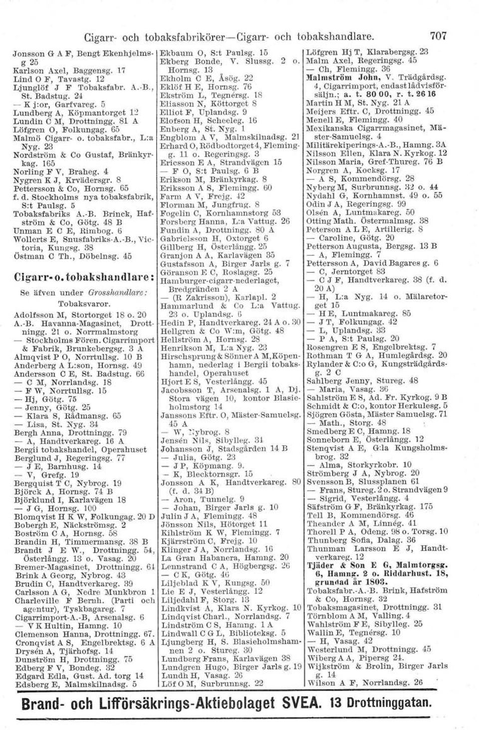 165 Norling F V, Braheg. 4 Nygren K J, Krvädersgr. 8 Pettersson & Co, Bornsg. 65 f. d. Stockholms nya tobaksfabrik, S:t Paulsg. 5 Tobaksfabriks A. B. Brinck, Hafström & Co, Götg.