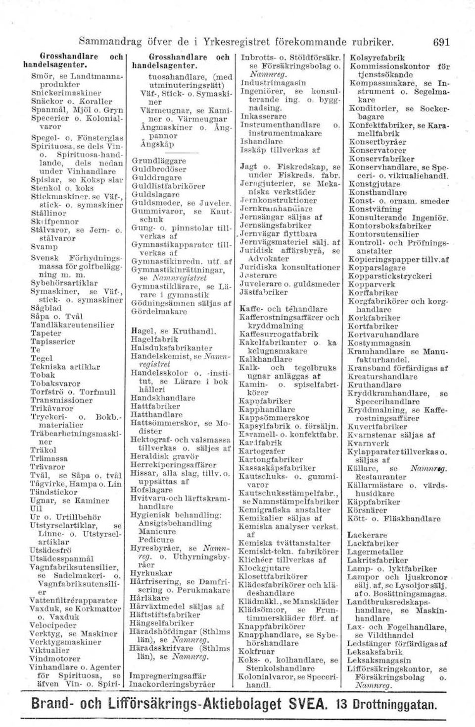 Syrnaski- Ingenjörer, se konsul- strument o. Segelma- Snäckor o. Koraller ner terande ing. o. bygg- kare Spanmål, Mjöl o. Gryn Värmeugnar, se Rami- nadsing. Konditorier, se Socker- Specerier o.