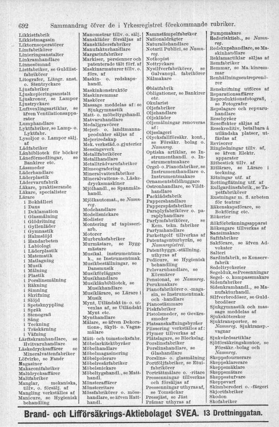 Linieringsanstalter Margarinfabriker Linkramhandlare Markiser, persienner och Notkopist Linnesömnad patenterade tält förf. af Nottryckare Listfabriker, se Guldlist- Maskinarmaturer tillv. o. Nysilfverfabrikörer, se fabrikörer förs.