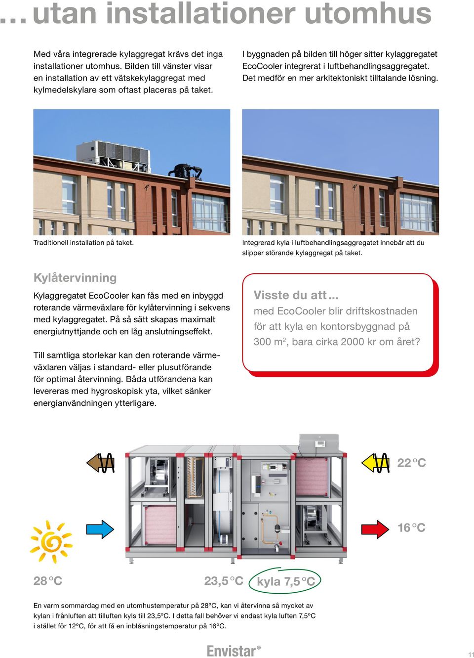 I byggnaden på bilden till höger sitter kylaggregatet EcoCooler integrerat i luftbehandlingsaggregatet. Det medför en mer arkitektoniskt tilltalande lösning. Traditionell installation på taket.