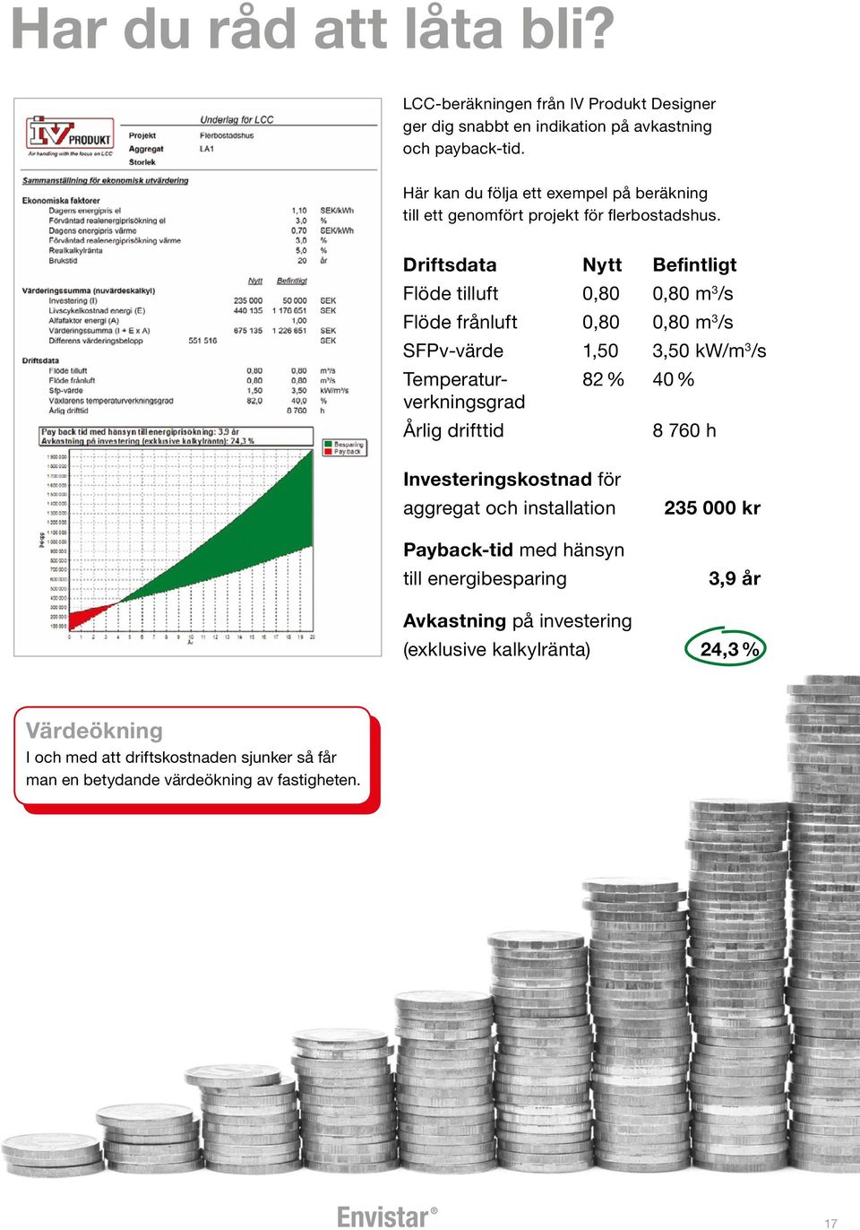 Driftsdata Nytt Befintligt Flöde tilluft 0,80 0,80 m 3 /s Flöde frånluft 0,80 0,80 m 3 /s SFPv-värde 1,50 3,50 kw/m 3 /s Temperatur- 82 % 40 % verkningsgrad Årlig