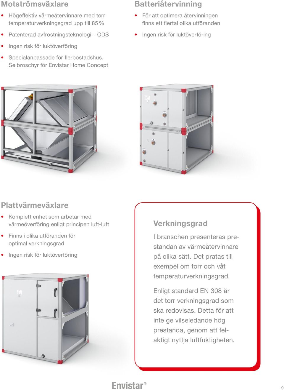 Se broschyr för Envistar Home Concept Plattvärmeväxlare Komplett enhet som arbetar med värmeöverföring enligt principen luft-luft Finns i olika utföranden för optimal verkningsgrad Ingen risk för