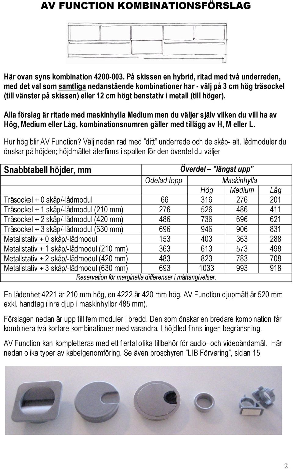 (till höger). Alla förslag är ritade med maskinhylla Medium men du väljer själv vilken du vill ha av Hög, Medium eller Låg, kombinationsnumren gäller med tillägg av H, M eller L.