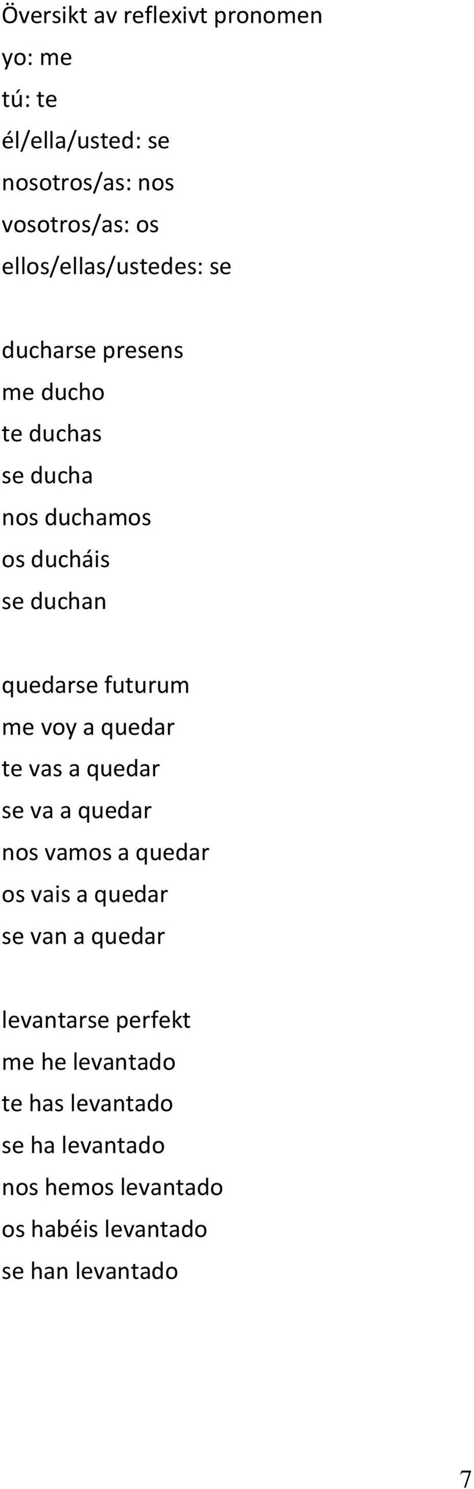 quedarse futurum me voy a quedar te vas a quedar se va a quedar nos vamos a quedar os vais a quedar se van a