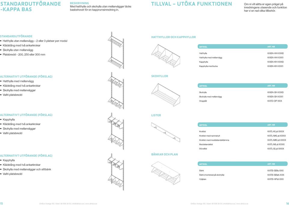 Standardutförande Hatthylla utan mellanvägg 2 eller 3 platser per modul Hatthyllor och kapphyllor Skohylla utan mellanvägg Platsbredd - 200, 250 eller 300 mm Hatthylla Hatthylla med mellanvägg