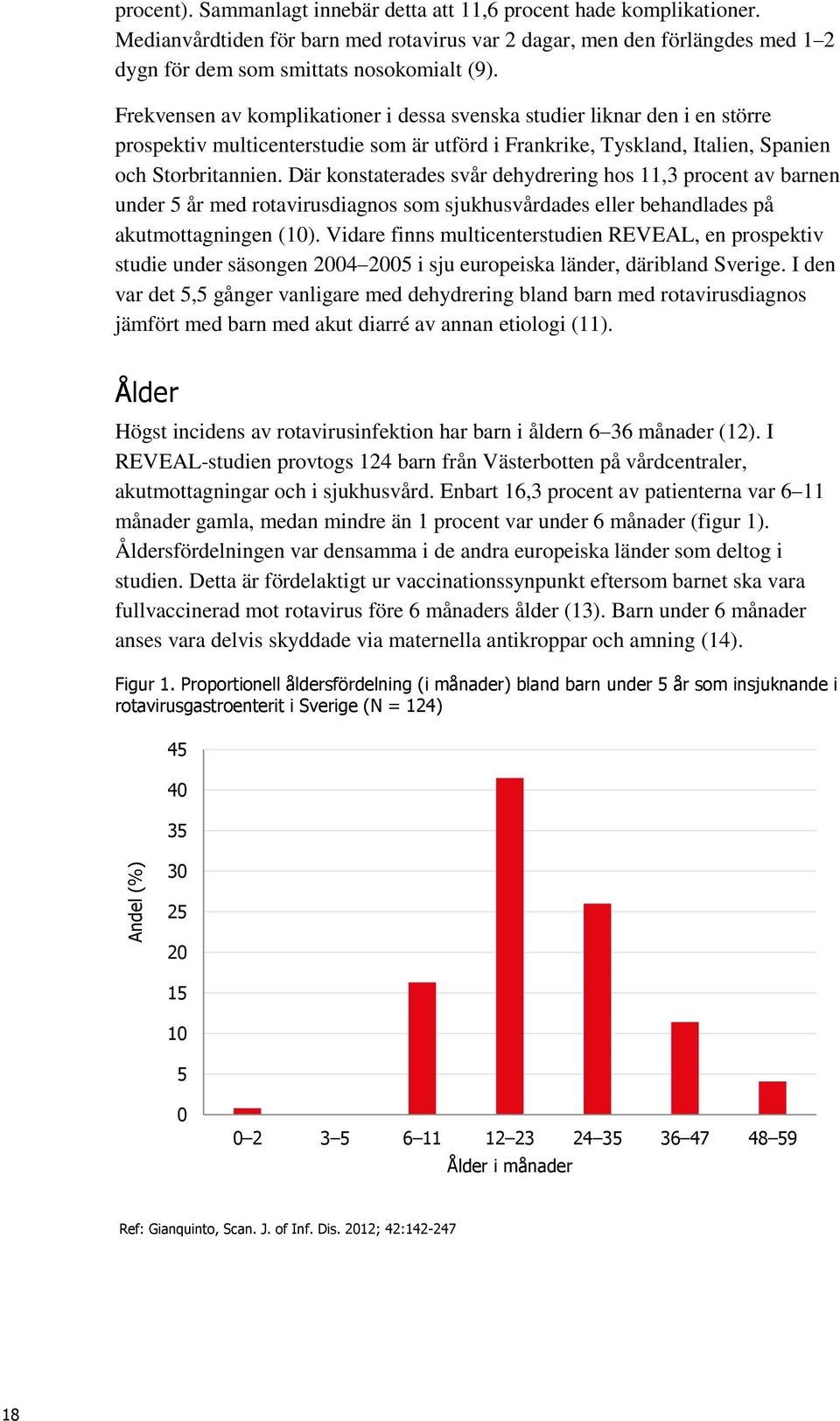 Frekvensen av komplikationer i dessa svenska studier liknar den i en större prospektiv multicenterstudie som är utförd i Frankrike, Tyskland, Italien, Spanien och Storbritannien.