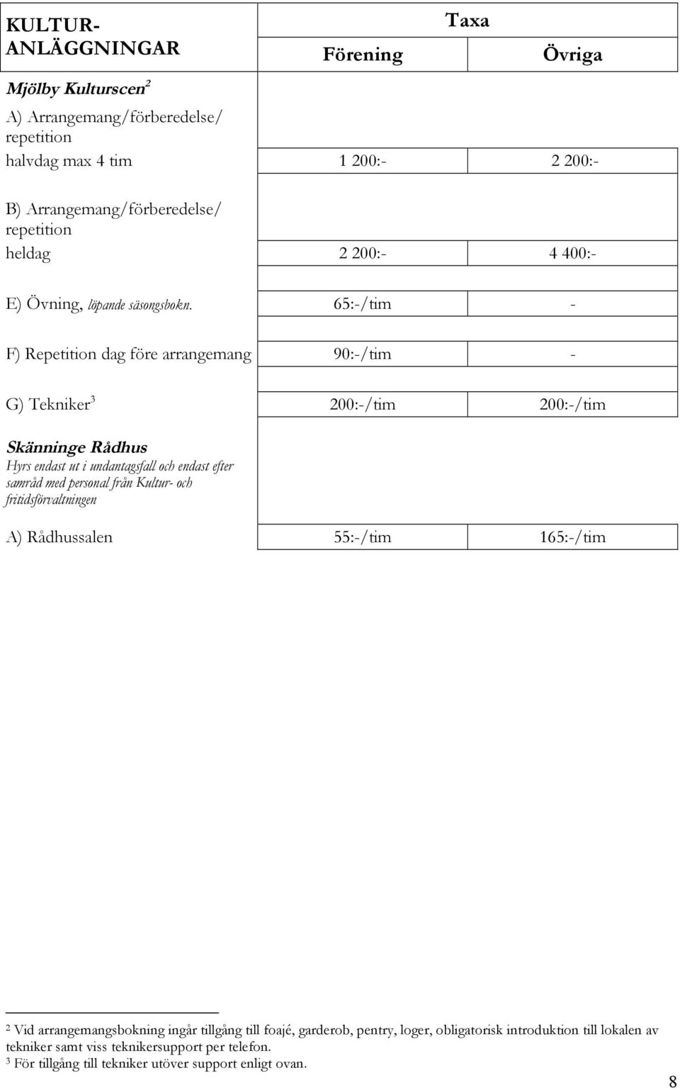 65:-/tim - F) Repetition dag före arrangemang 90:-/tim - G) Tekniker 3 200:-/tim 200:-/tim Skänninge Rådhus Hyrs endast ut i undantagsfall och endast efter samråd med