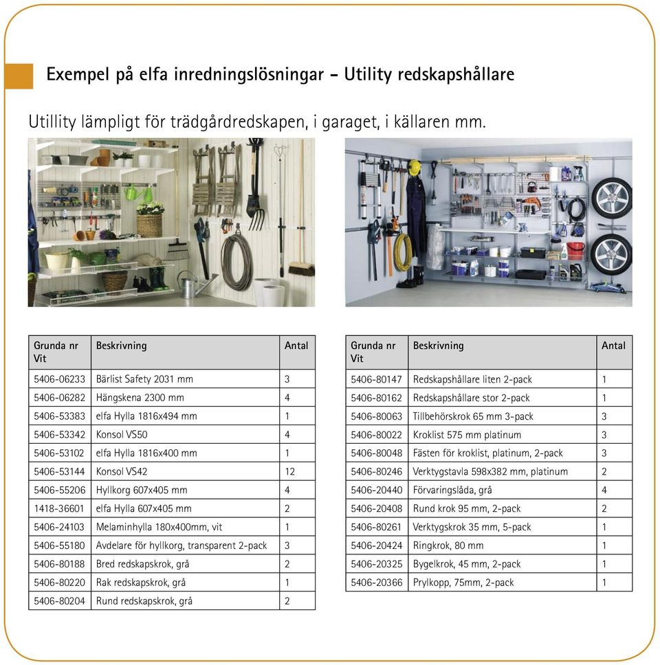 Hög kvalitet 10 års garanti. elfa hyllsystem - en förvaringslösning som kan  växa fram successivt - PDF Free Download