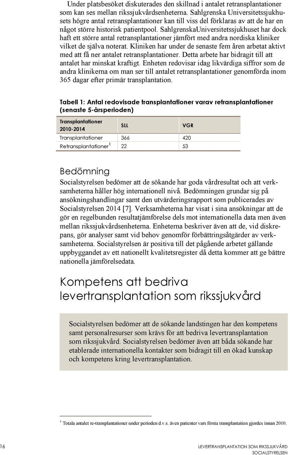 SahlgrenskaUniversitetssjukhuset har dock haft ett större antal retransplantationer jämfört med andra nordiska kliniker vilket de själva noterat.