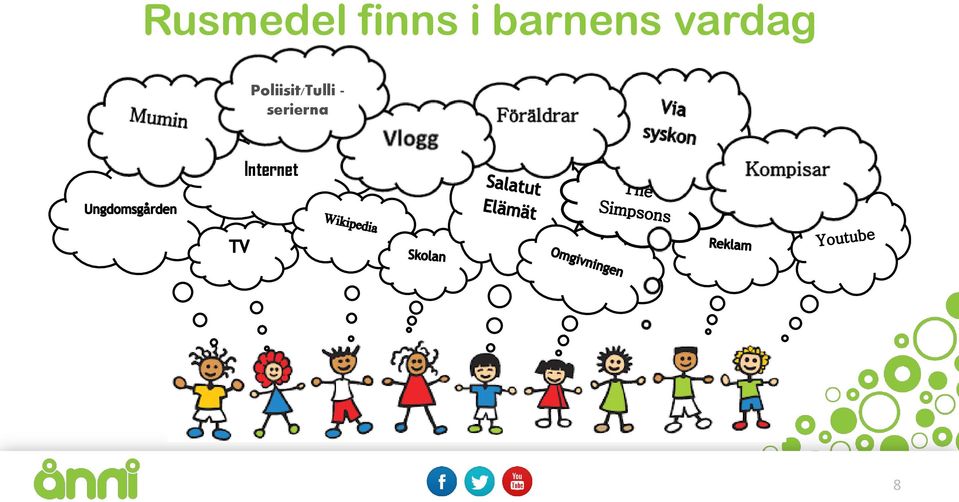 varifrån får femte och sjätte