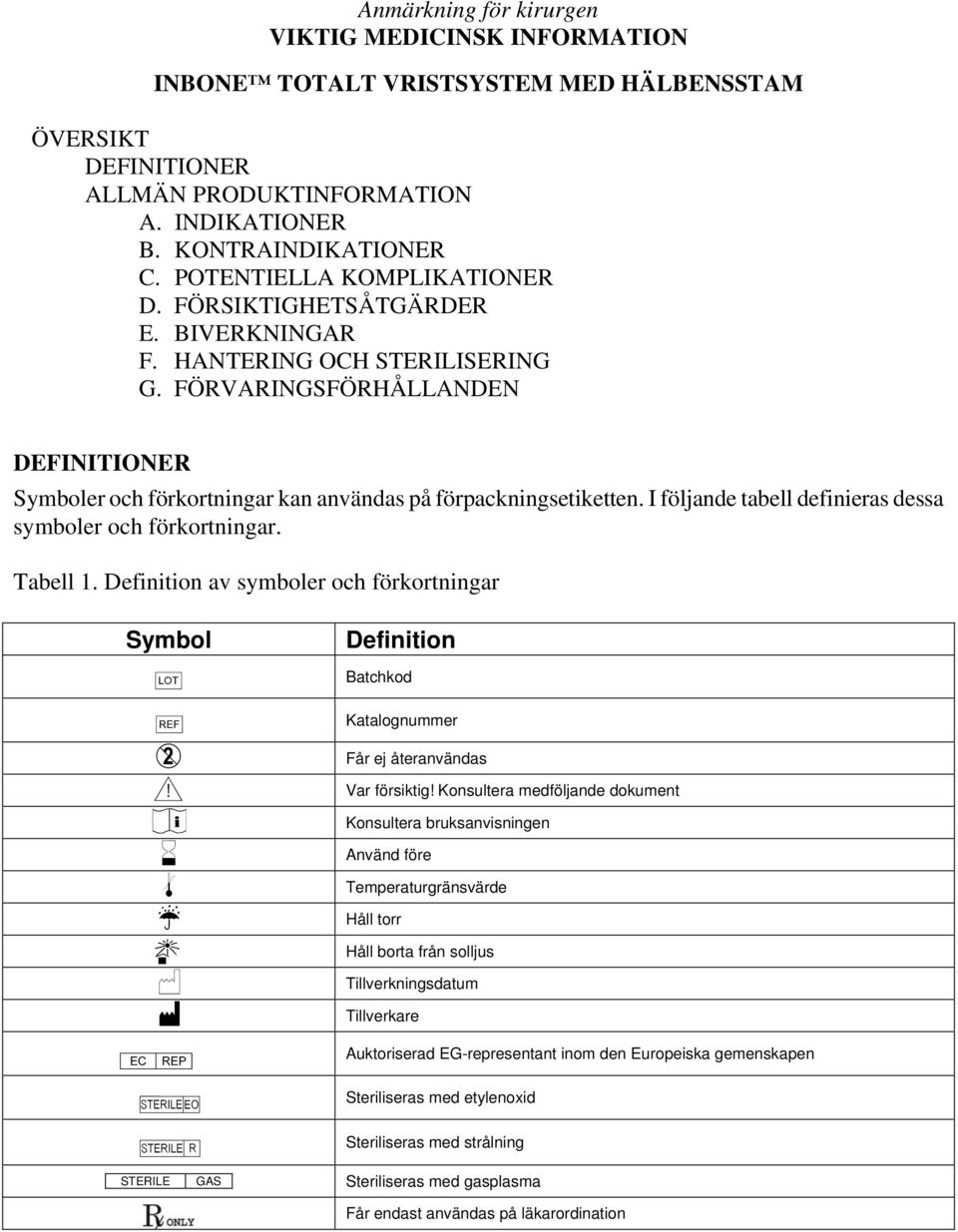 FÖRVARINGSFÖRHÅLLANDEN DEFINITIONER Symboler och förkortningar kan användas på förpackningsetiketten. I följande tabell definieras dessa symboler och förkortningar. Tabell 1.