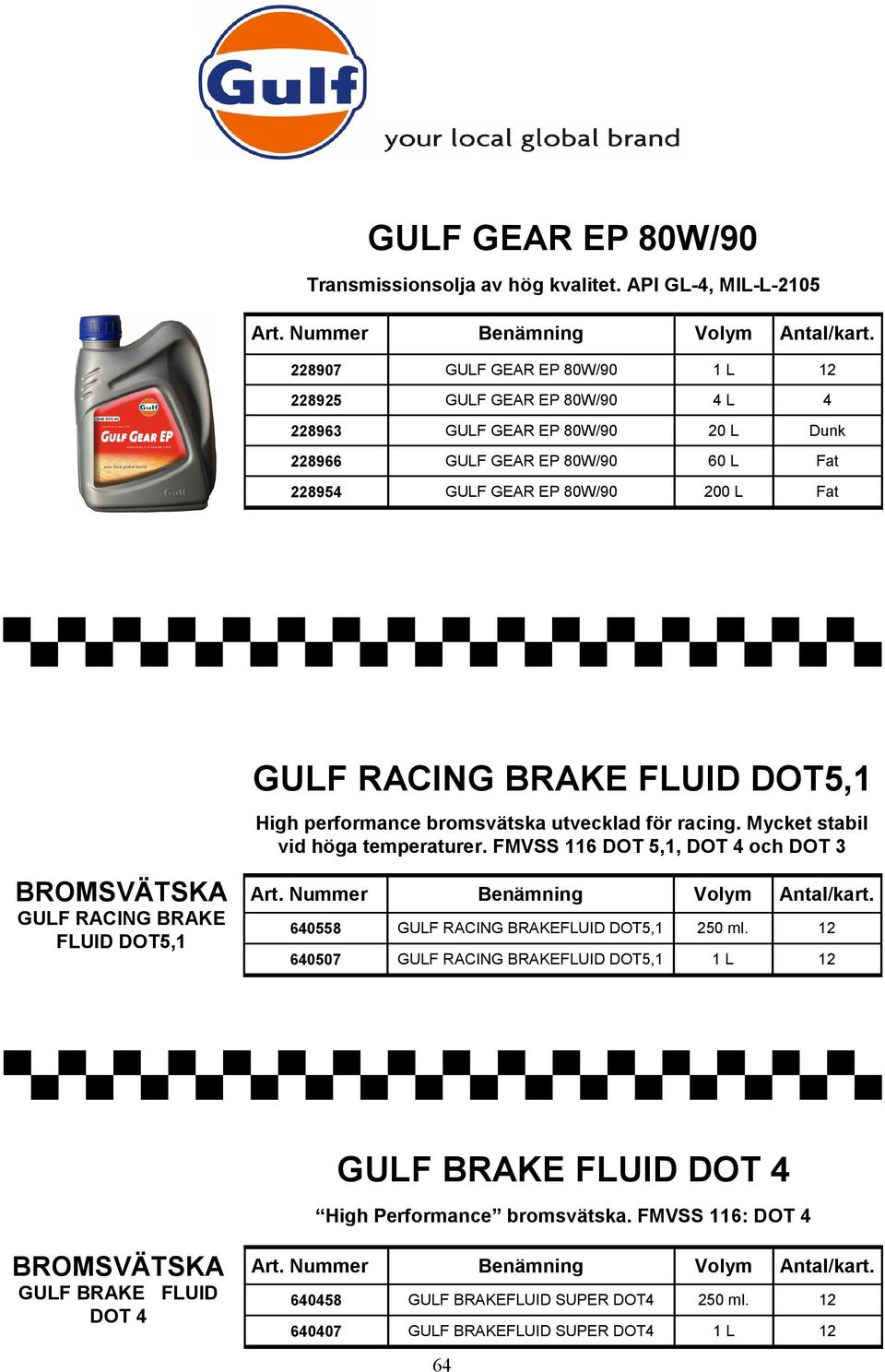 80W/90 200 L Fat GULF RACING BRAKE FLUID DOT5,1 High performance bromsvätska utvecklad för racing. Mycket stabil vid höga temperaturer.