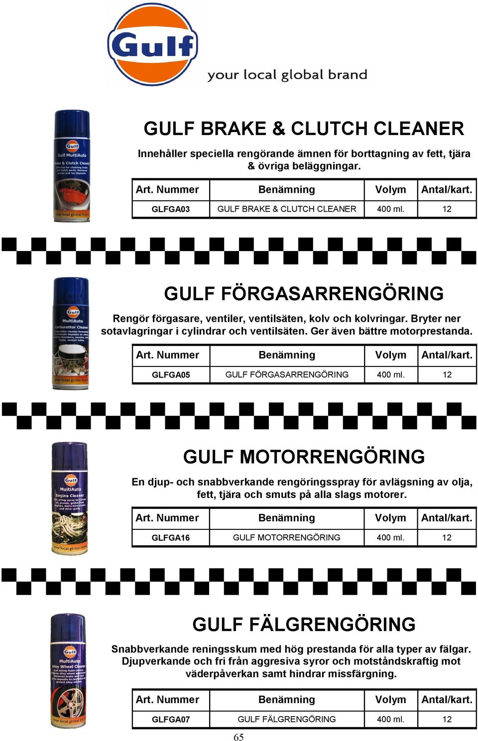 GLFGA05 GULF FÖRGASARRENGÖRING 400 ml. 12 GULF MOTORRENGÖRING En djup- och snabbverkande rengöringsspray för avlägsning av olja, fett, tjära och smuts på alla slags motorer.