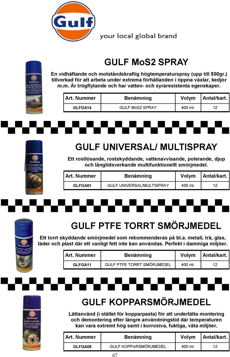 GLFGA01 GULF UNIVERSAL/MULTISPRAY 400 ml. 12 GULF PTFE TORRT SMÖRJMEDEL Ett torrt skyddande smörjmedel som rekommenderas på bl.a. metall, trä, glas, läder och plast där ett vanligt fett inte kan användas.