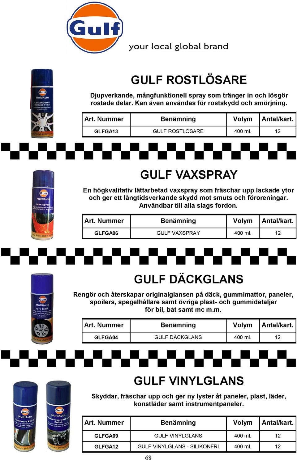 GLFGA06 GULF VAXSPRAY 400 ml.