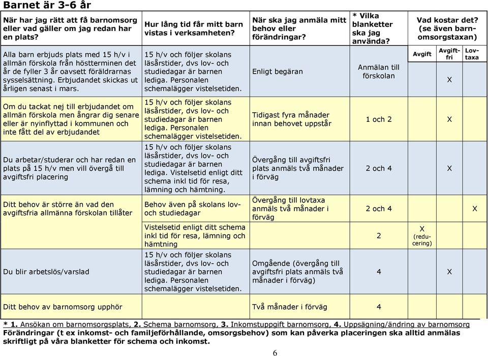 Hur lång tid får mitt barn vistas i verksamheten? 15 h/v och följer skolans läsårstider, dvs lov- och studiedagar är barnen lediga. Personalen schemalägger vistelsetiden.