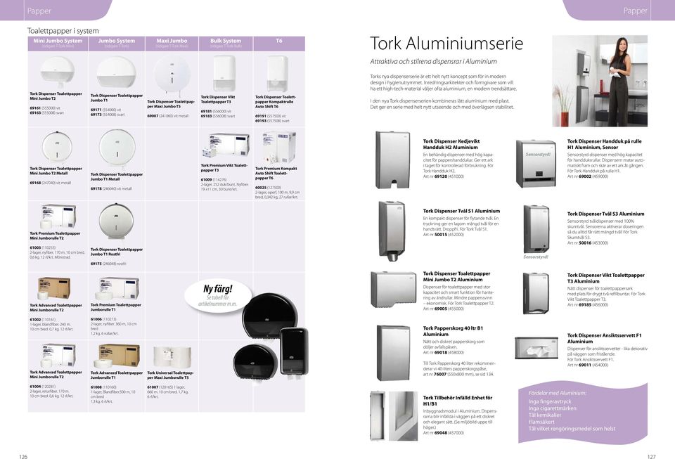 69007 (241060) vit metall Vikt Toalettpapper T3 69181 (556000) vit 69183 (556008) svart Toalettpapper Kompaktrulle Auto Shift T6 69191 (557500) vit 69193 (557508) svart Torks nya dispenserserie är