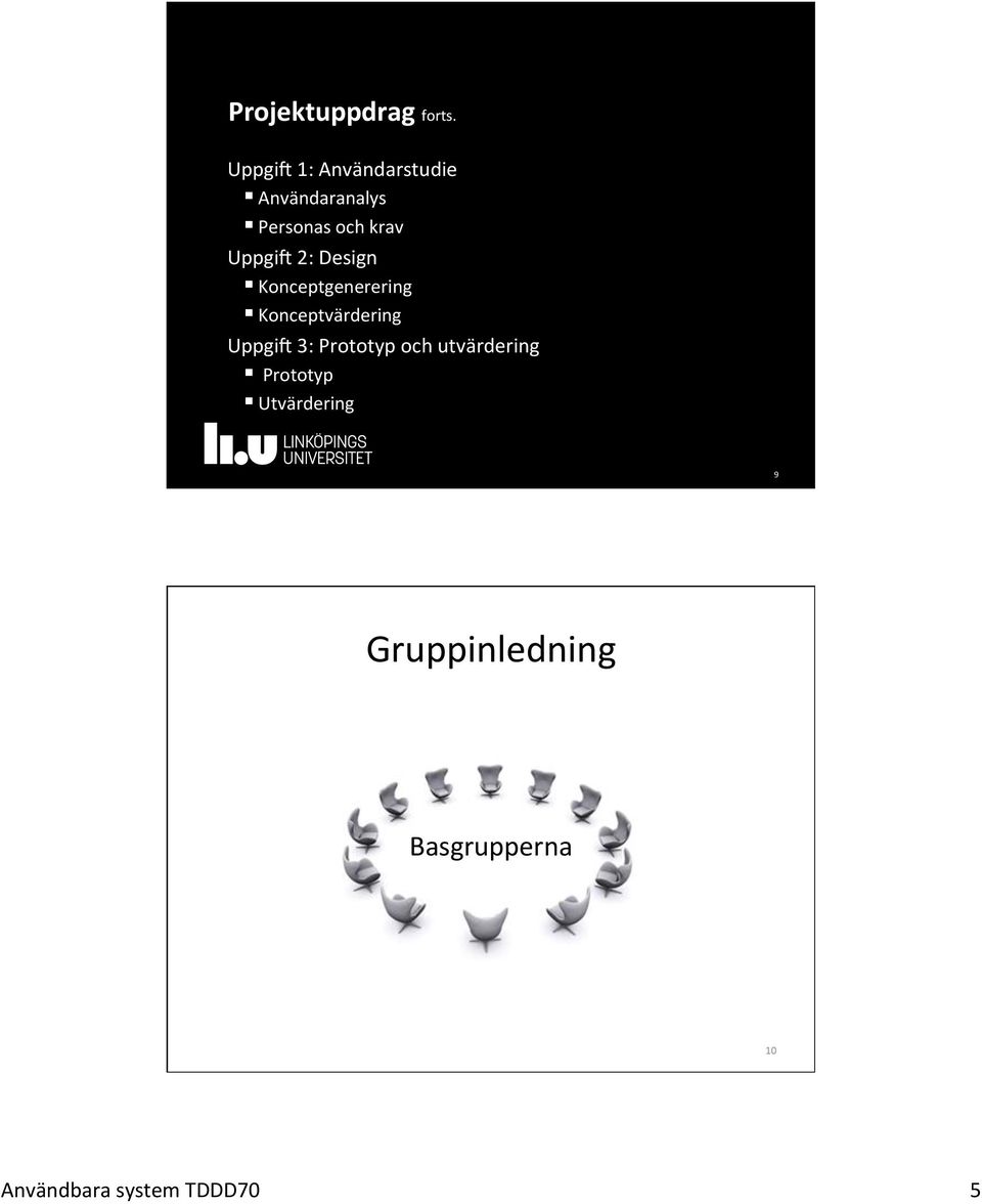 krav Uppgi[ 2: Design Konceptgenerering