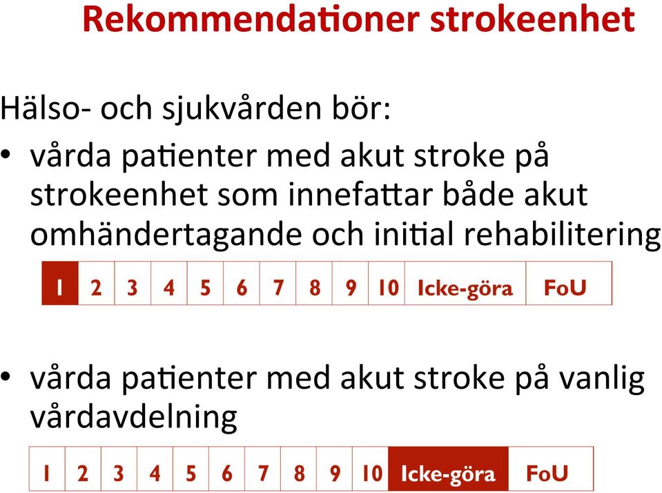 innefaear både akut omhändertagande och ini7al