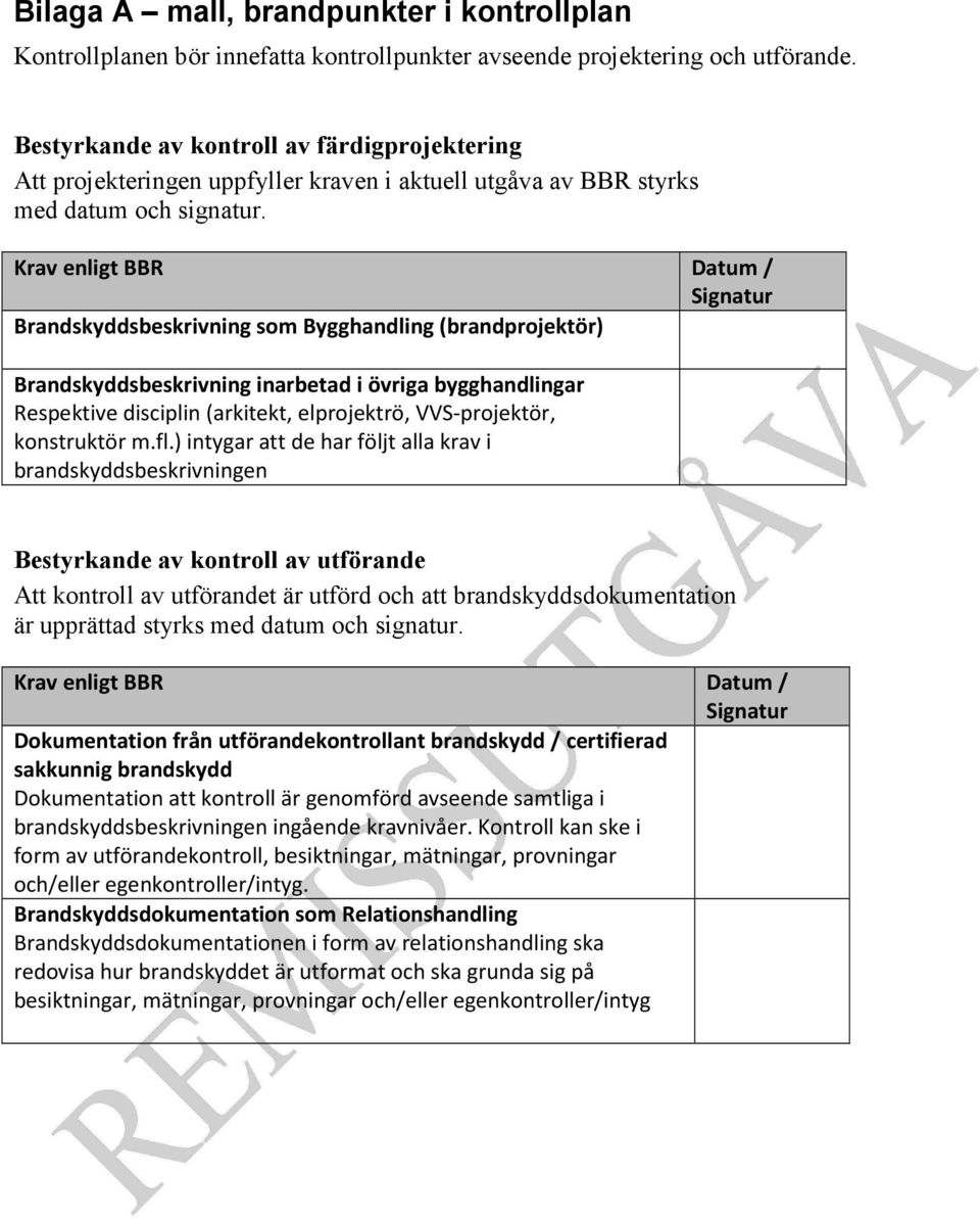 Krav enligt BBR Datum / Signatur Brandskyddsbeskrivning som Bygghandling (brandprojektör) Brandskyddsbeskrivning inarbetad i övriga bygghandlingar Respektive disciplin (arkitekt, elprojektrö,