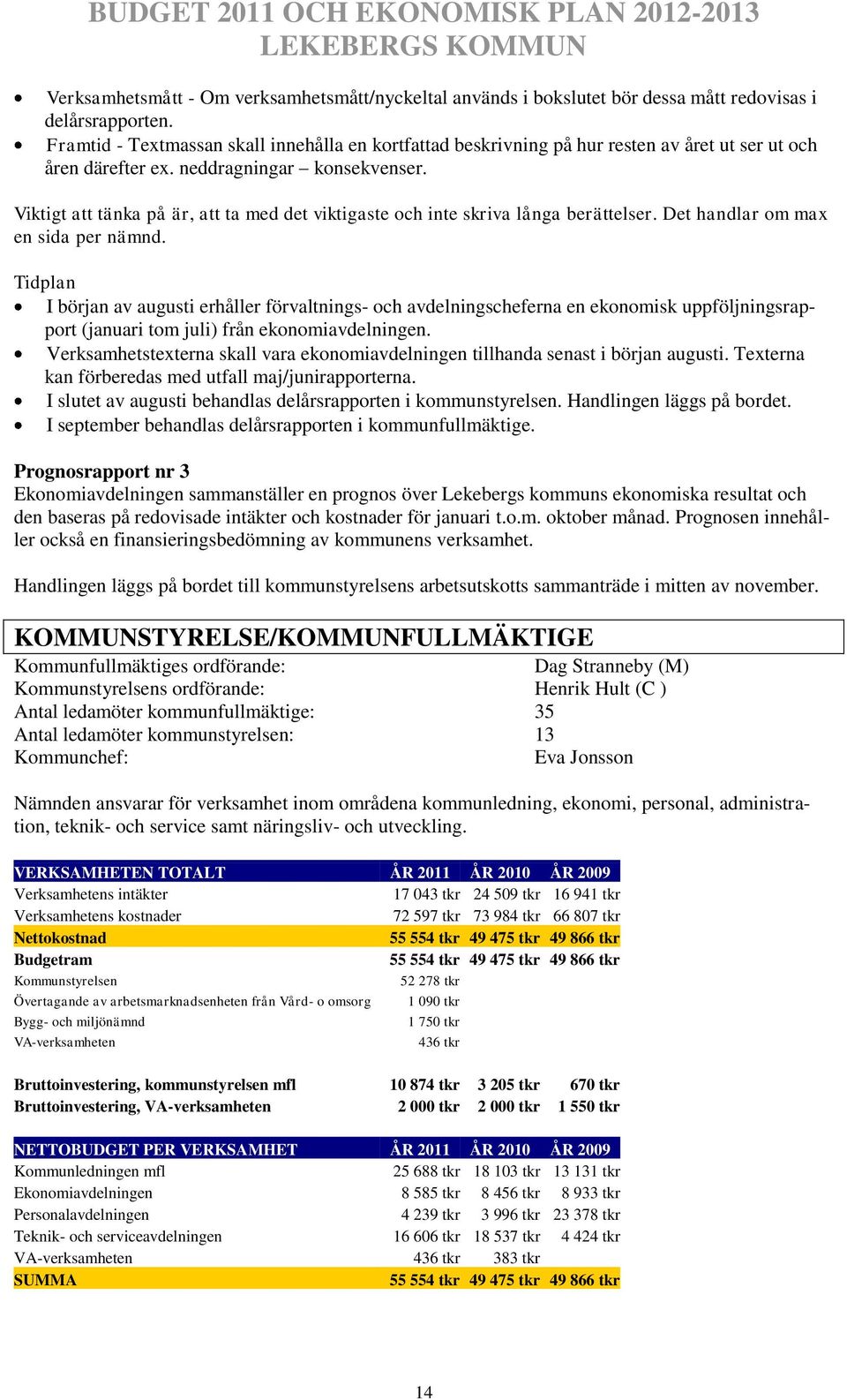 Viktigt att tänka på är, att ta med det viktigaste och inte skriva långa berättelser. Det handlar om max en sida per nämnd.