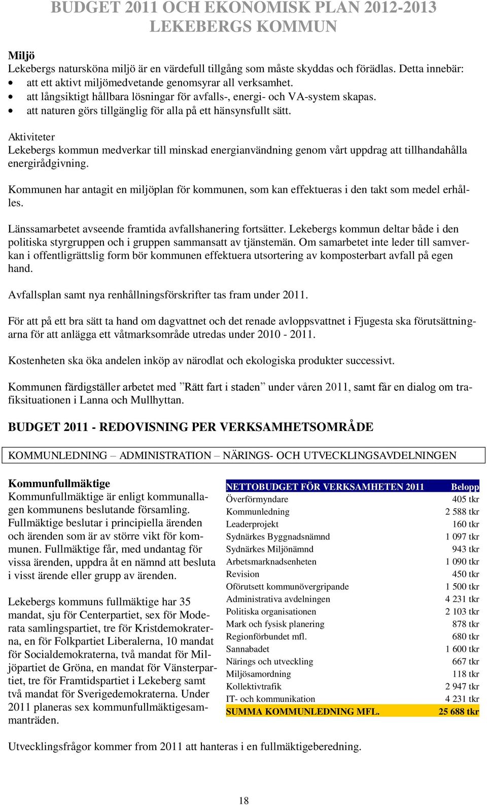 Aktiviteter Lekebergs kommun medverkar till minskad energianvändning genom vårt uppdrag att tillhandahålla energirådgivning.