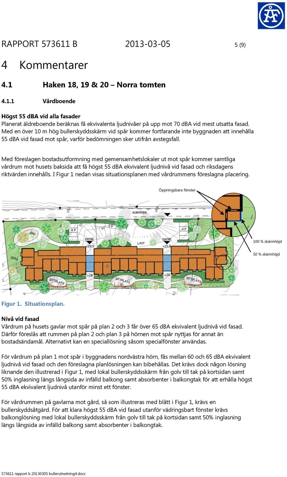 Med föreslagen bostadsutformning med gemensamhetslokaler ut mot spår kommer samtliga vårdrum mot husets baksida att få högst 55 dba ekvivalent ljudnivå vid fasad och riksdagens riktvärden innehålls.