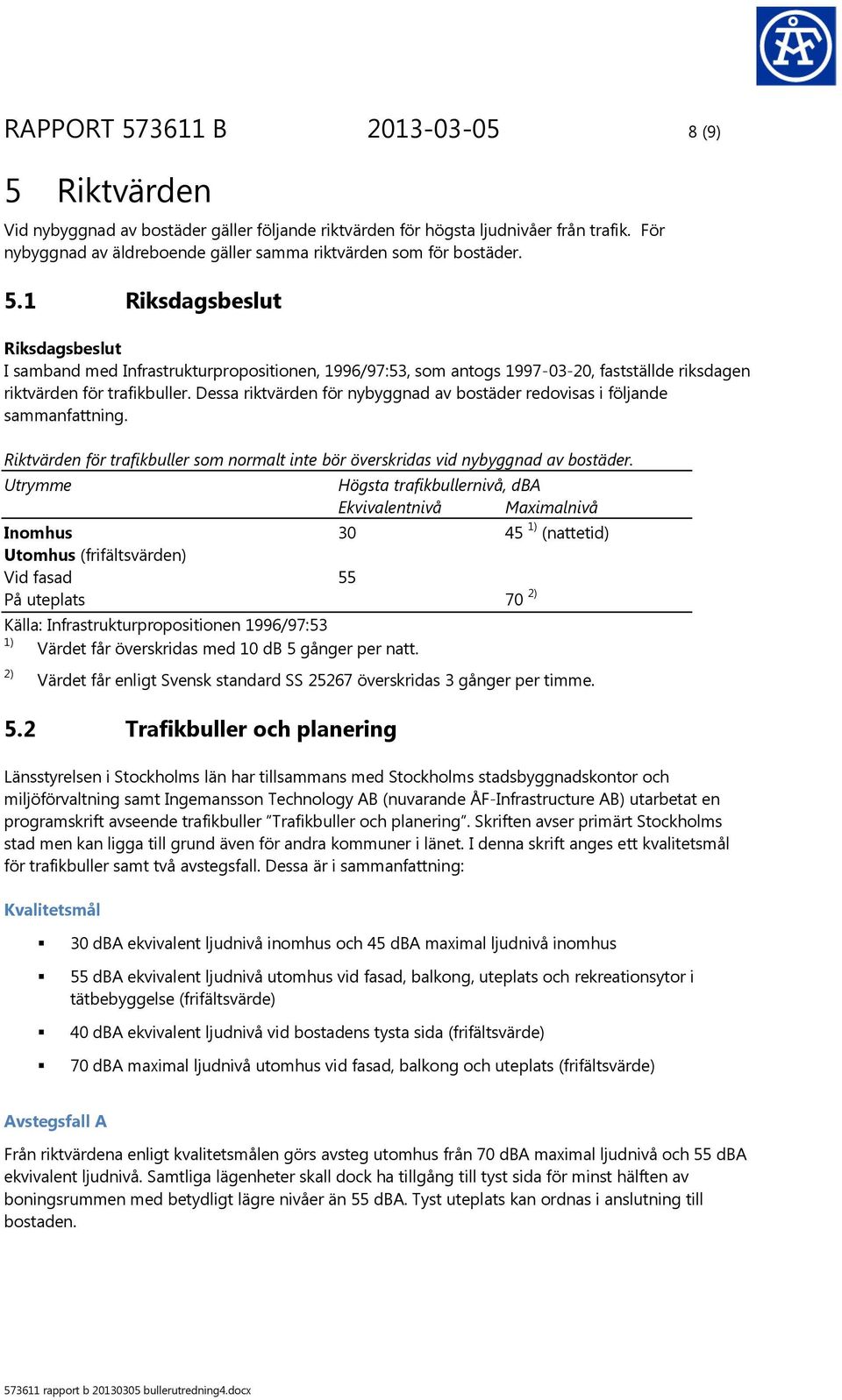 Utrymme Högsta trafikbullernivå, dba Ekvivalentnivå Maximalnivå Inomhus 30 45 1) (nattetid) Utomhus (frifältsvärden) Vid fasad 55 På uteplats 70 2) Källa: Infrastrukturpropositionen 1996/97:53 1)