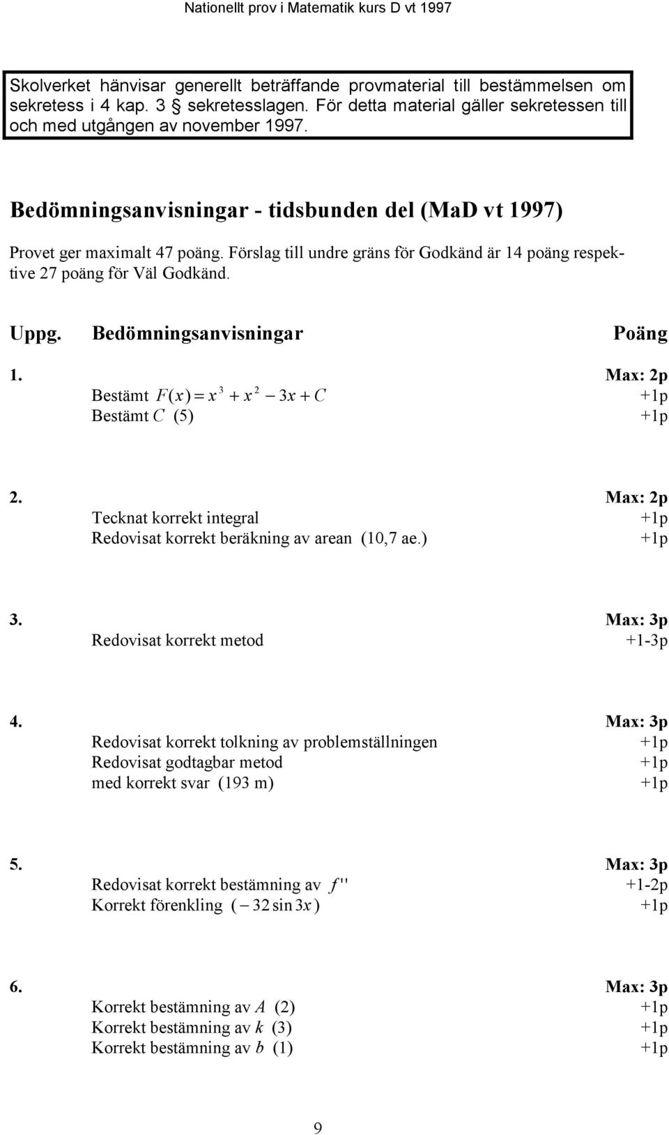 Bedömningsanvisningar Poäng 1. Max: 2p Bestämt Fx ( )= x + x 3 x+ C +1p Bestämt C (5) +1p 2. Max: 2p Tecknat korrekt integral +1p Redovisat korrekt beräkning av arean (10,7 ae.) +1p 3.