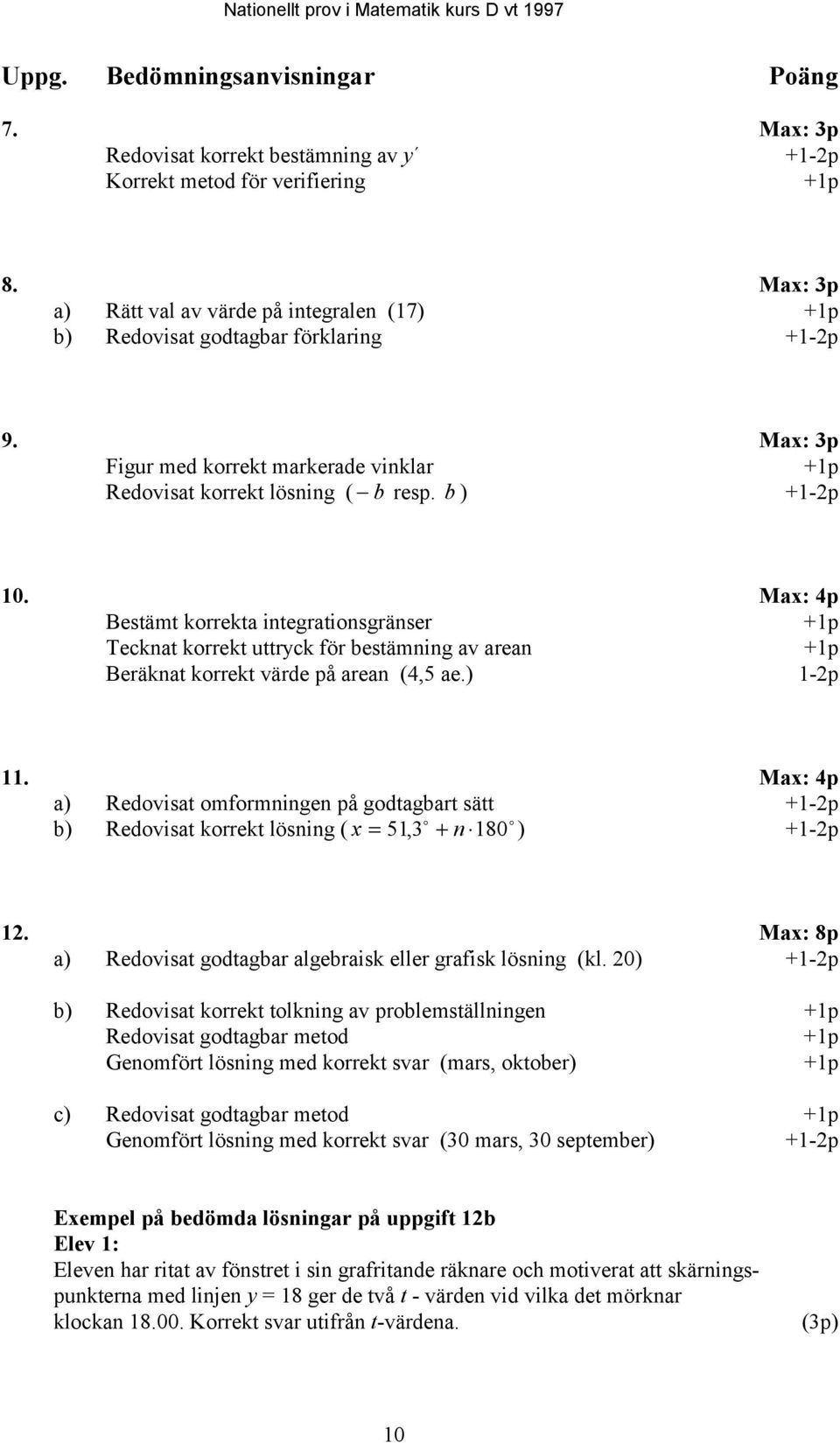 Max: 4p Bestämt korrekta integrationsgränser +1p Tecknat korrekt uttryck för bestämning av arean +1p Beräknat korrekt värde på arean (4,5 ae.) 1-2p 11.