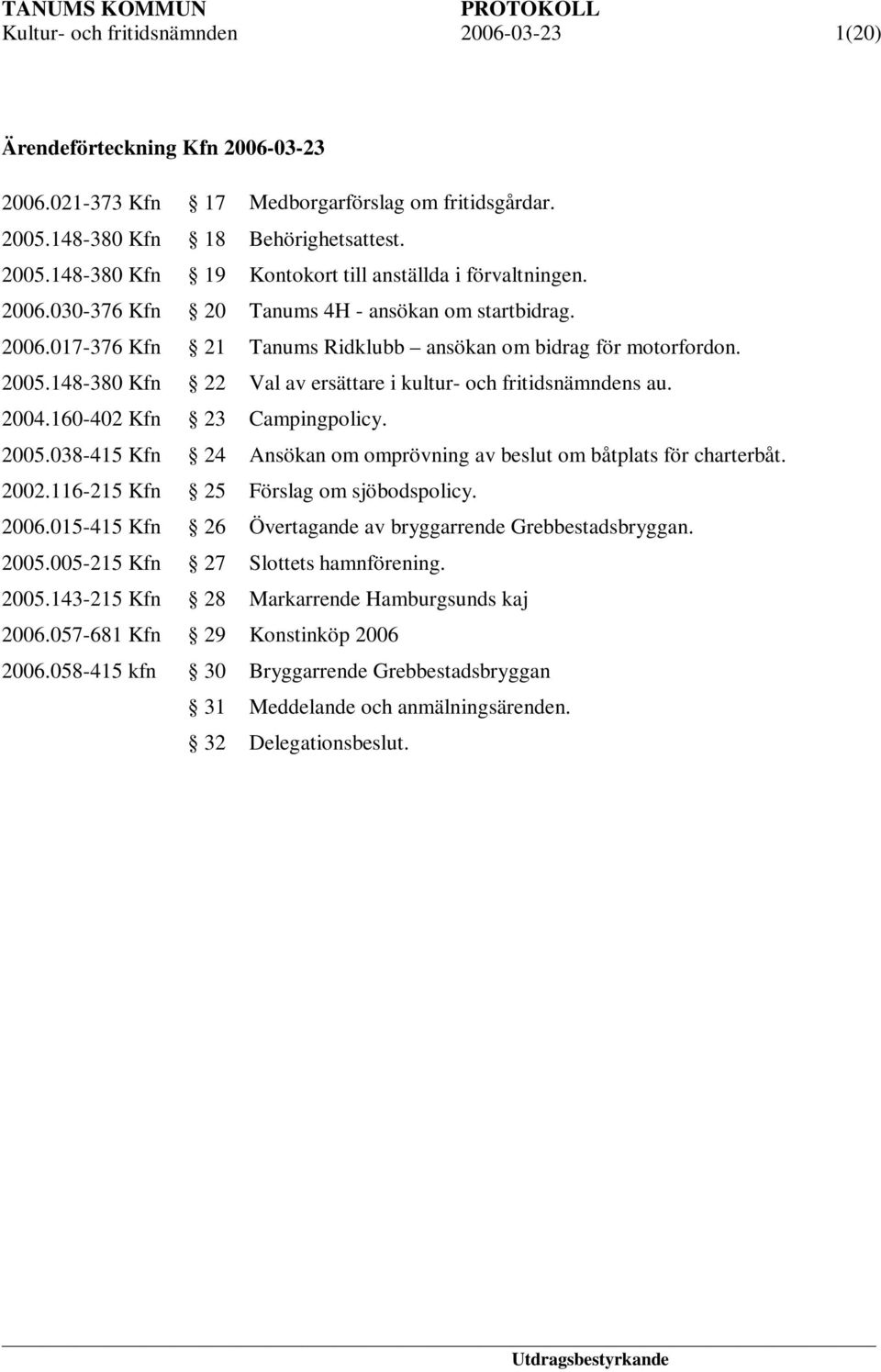 2004.160-402 Kfn 23 Campingpolicy. 2005.038-415 Kfn 24 Ansökan om omprövning av beslut om båtplats för charterbåt. 2002.116-215 Kfn 25 Förslag om sjöbodspolicy. 2006.