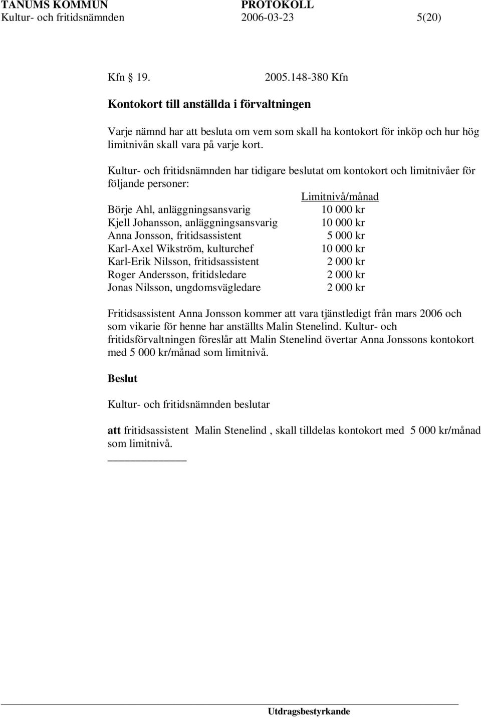 Kultur- och fritidsnämnden har tidigare beslutat om kontokort och limitnivåer för följande personer: Limitnivå/månad Börje Ahl, anläggningsansvarig 10 000 kr Kjell Johansson, anläggningsansvarig 10
