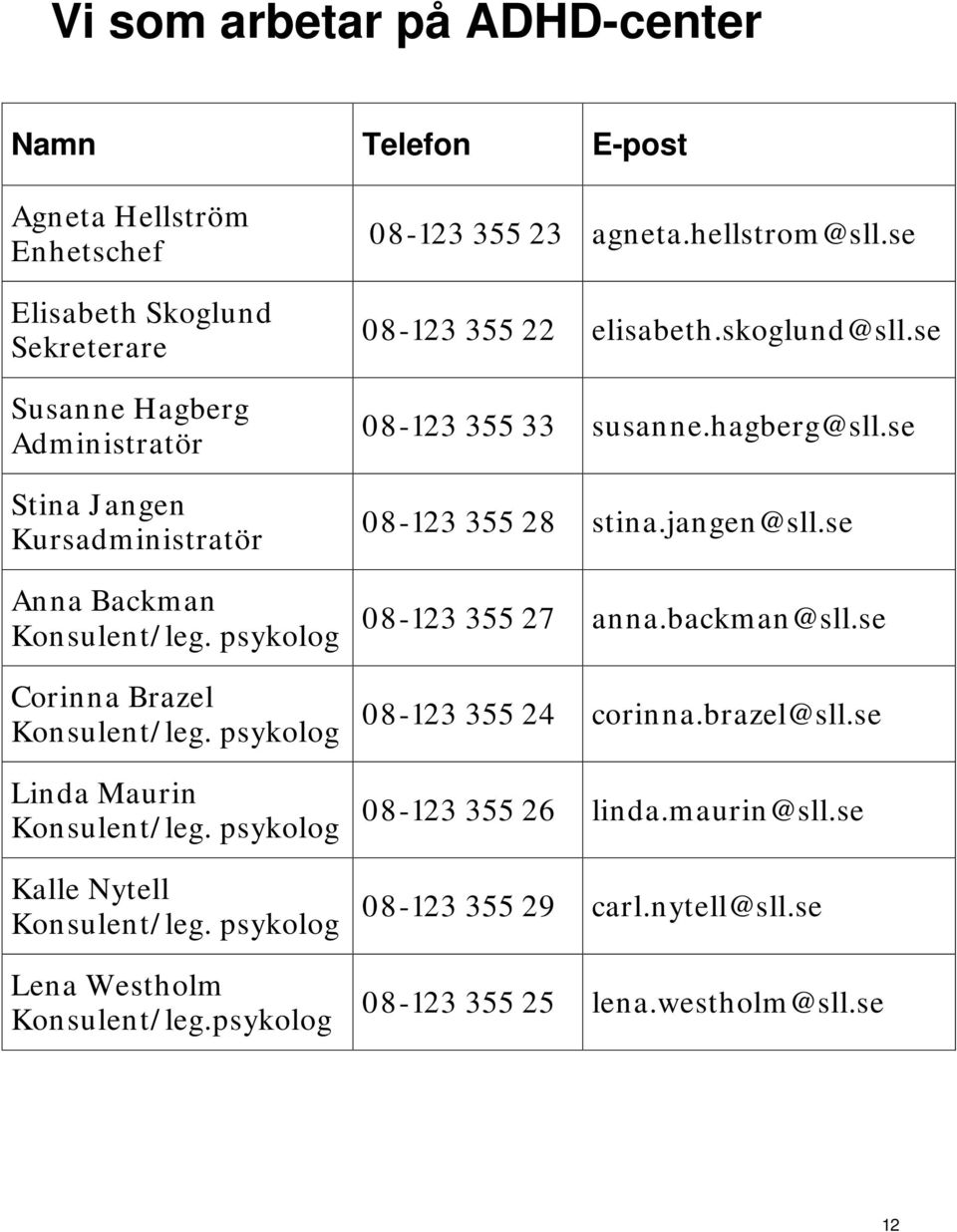 se Anna Backman Konsulent/leg. psykolog Corinna Brazel Konsulent/leg. psykolog Linda Maurin Konsulent/leg. psykolog Kalle Nytell Konsulent/leg.