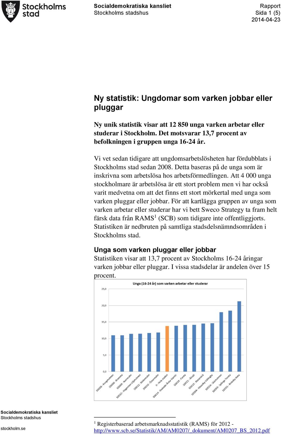 Detta baseras på de unga som är inskrivna som arbetslösa hos arbetsförmedlingen.