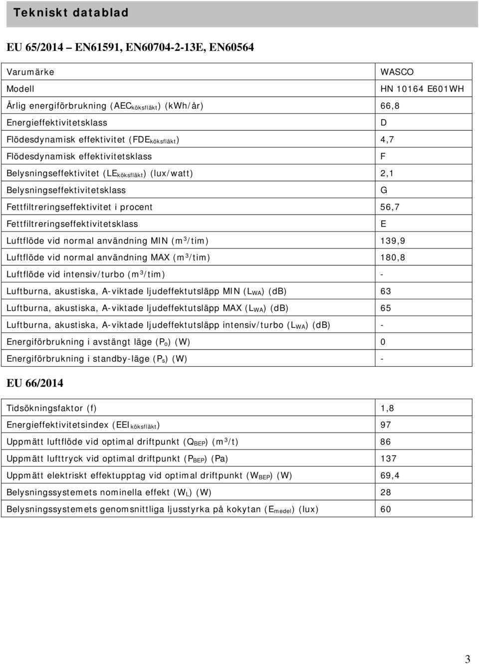 Fettfiltreringseffektivitetsklass E Luftflöde vid normal användning MIN (m 3 /tim) 139,9 Luftflöde vid normal användning MAX (m 3 /tim) 180,8 Luftflöde vid intensiv/turbo (m 3 /tim) - Luftburna,