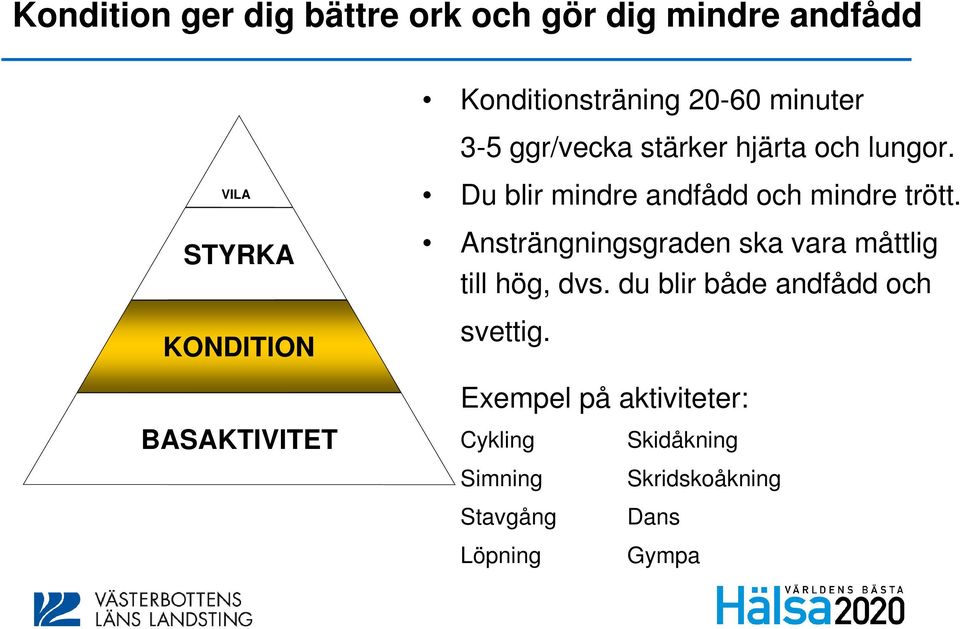 VILA STYRKA KONDITION Du blir mindre andfådd och mindre trött.