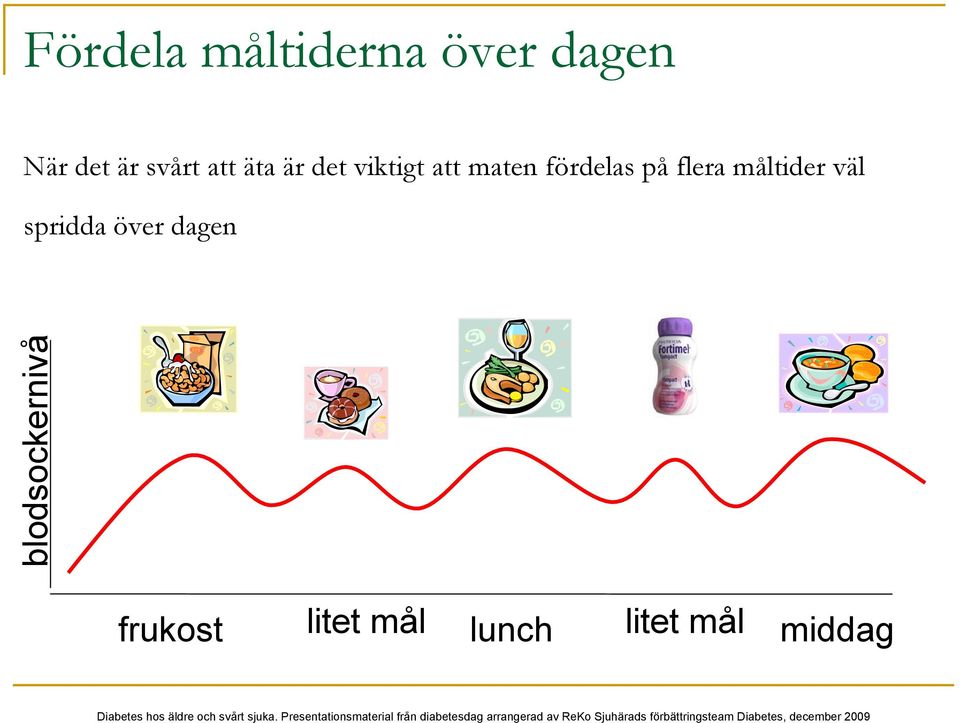 flera måltider väl spridda över dagen