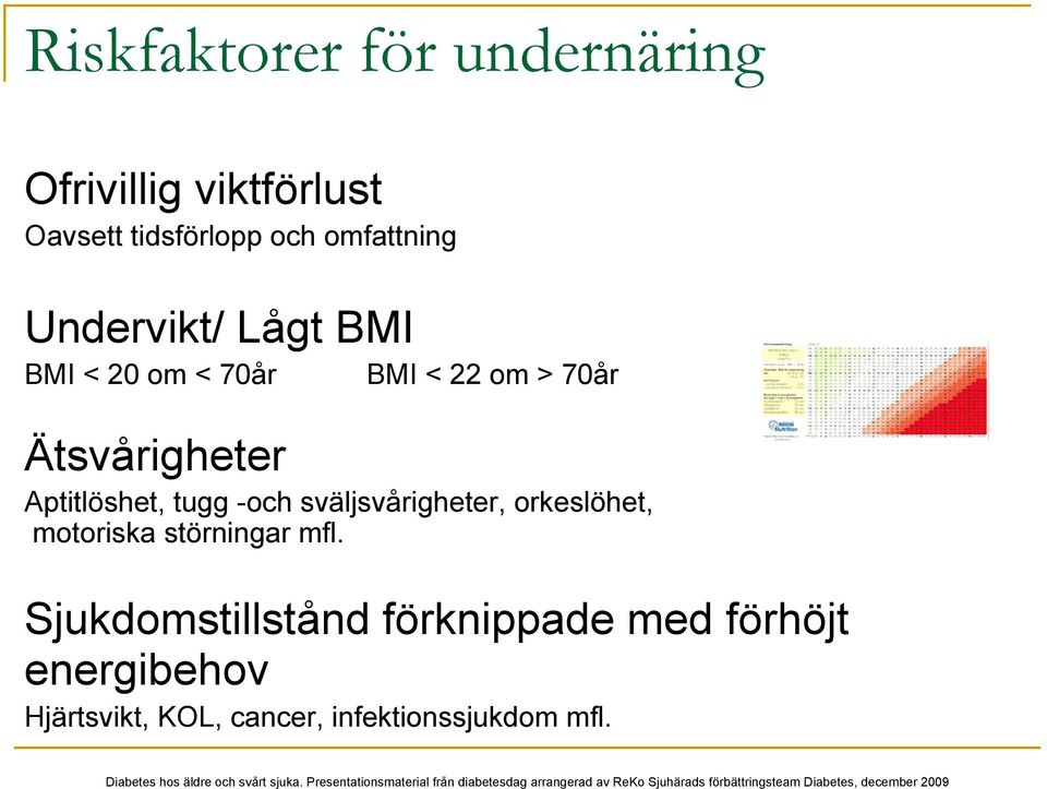 Aptitlöshet, tugg -och sväljsvårigheter, orkeslöhet, motoriska störningar mfl.