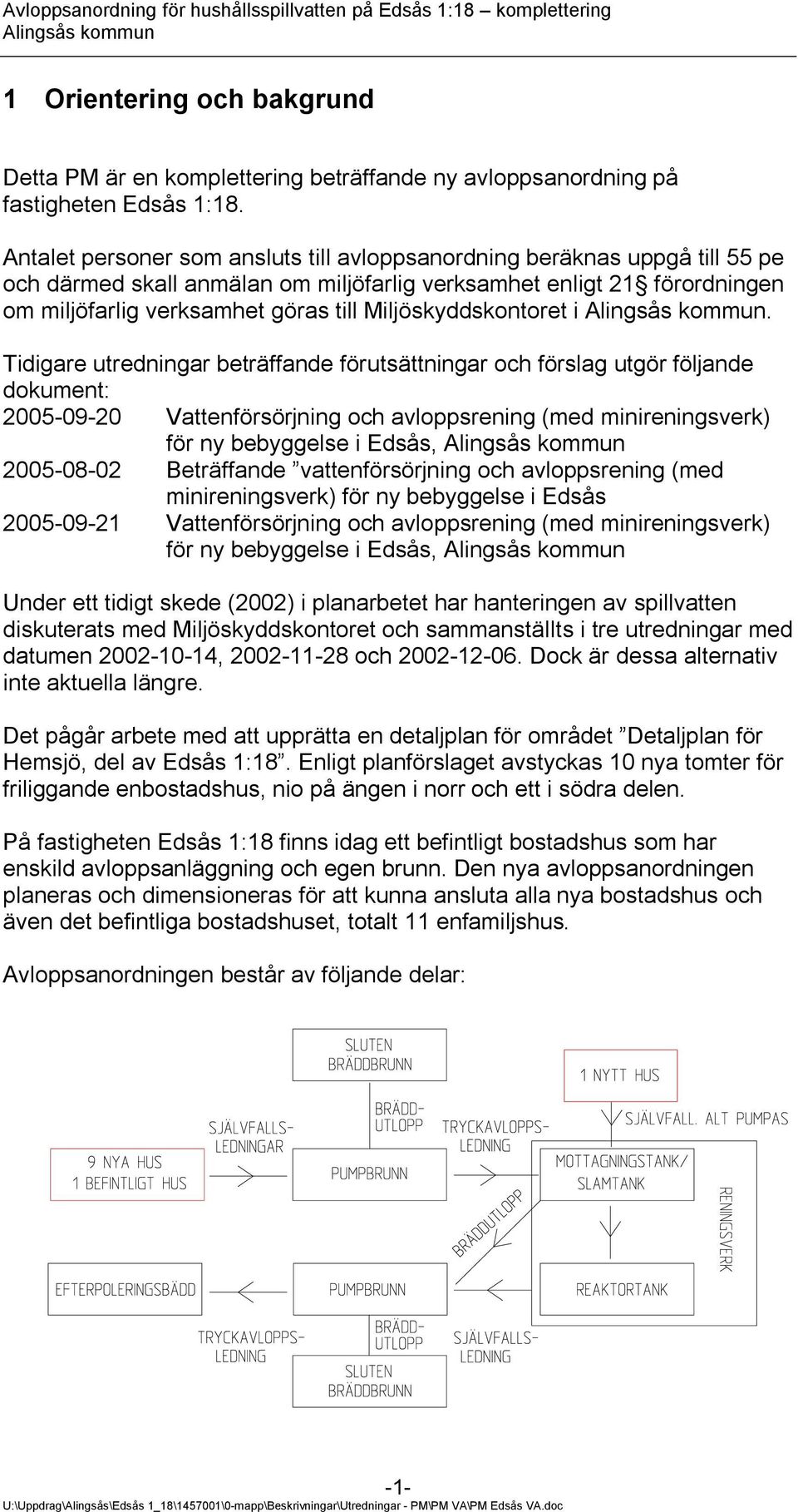 Miljöskyddskontoret i.