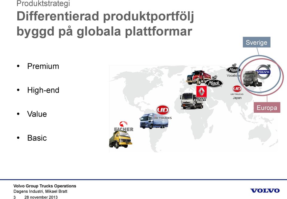 plattformar Sverige Premium