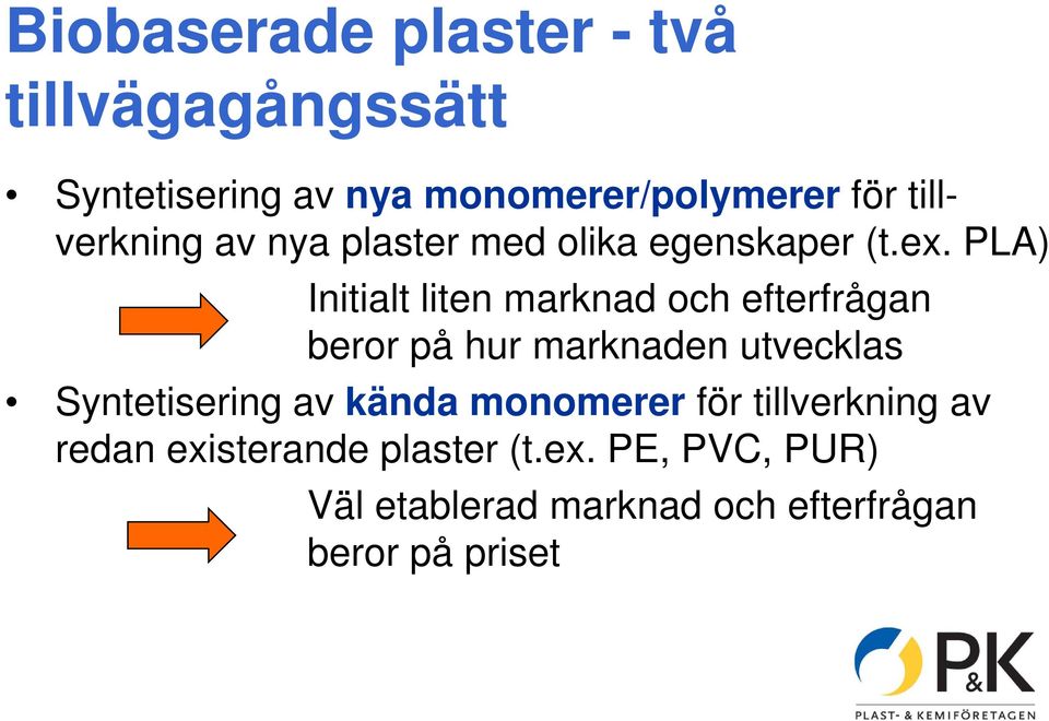 PLA) Initialt liten marknad och efterfrågan beror på hur marknaden utvecklas Syntetisering ti i