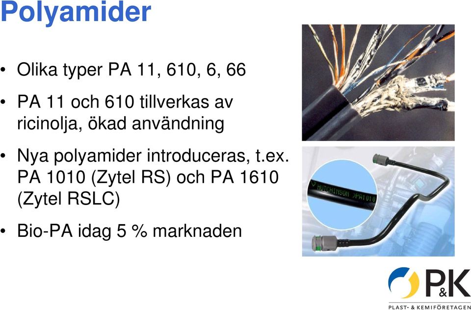 Nya polyamider introduceras, t.ex.